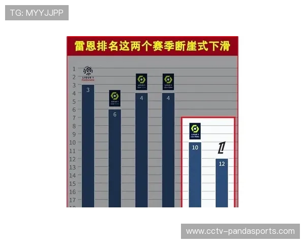 雷恩俱乐部阵容稳定，多名球员构成有竞争力体系